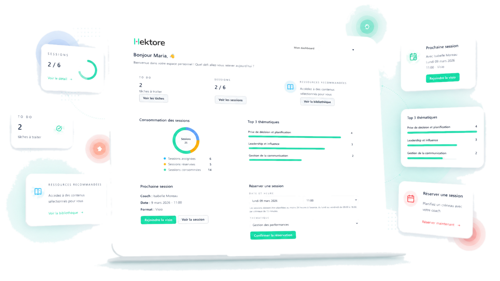 Tableau de bord plateforme coaching Hektore